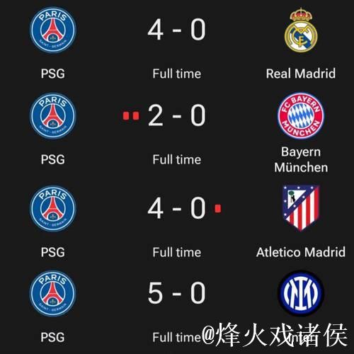 世俱杯夺冠赔率:巴黎1赔2.37领跑 皇马紧追 世俱杯夺冠赔率:巴黎1赔2.37领跑 皇马紧追