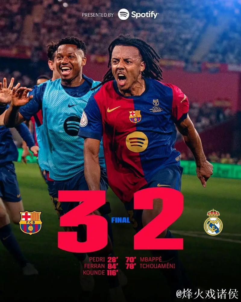 巴萨手握4球杀死晋级悬念 次回合或平局收场