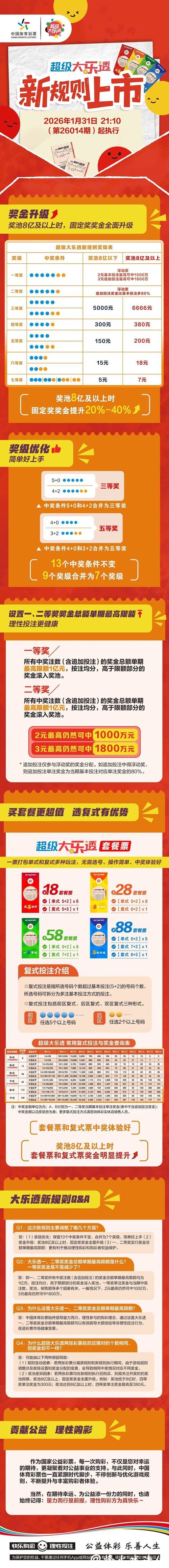 世界杯投注官网：快速提现功能是真的吗