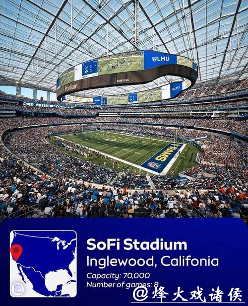 2026世界杯外围赛各国球场布局